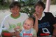 Avatar utente