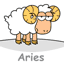 Avatar utente
